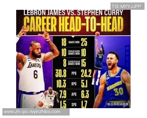 勇士与湖人对决结果揭晓谁将成为西部季后赛的赢家